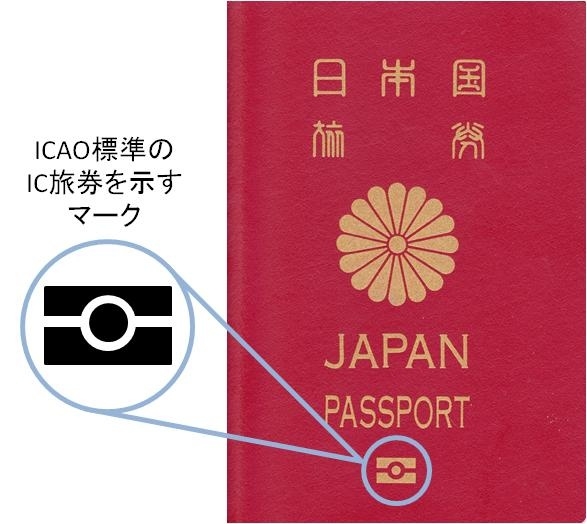 ICAO標準 IC旅券
